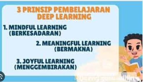 Pesan Moral dan Prinsip Pembelajaran Mendalam