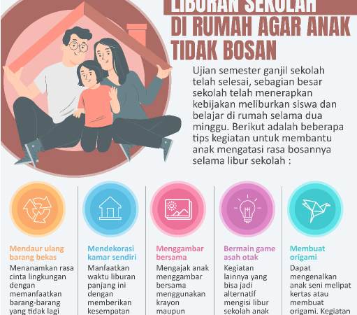 Kegiatan Libur Sekolah yang Membantu Pengembangan Diri